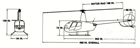 Presqu'île de Crozon